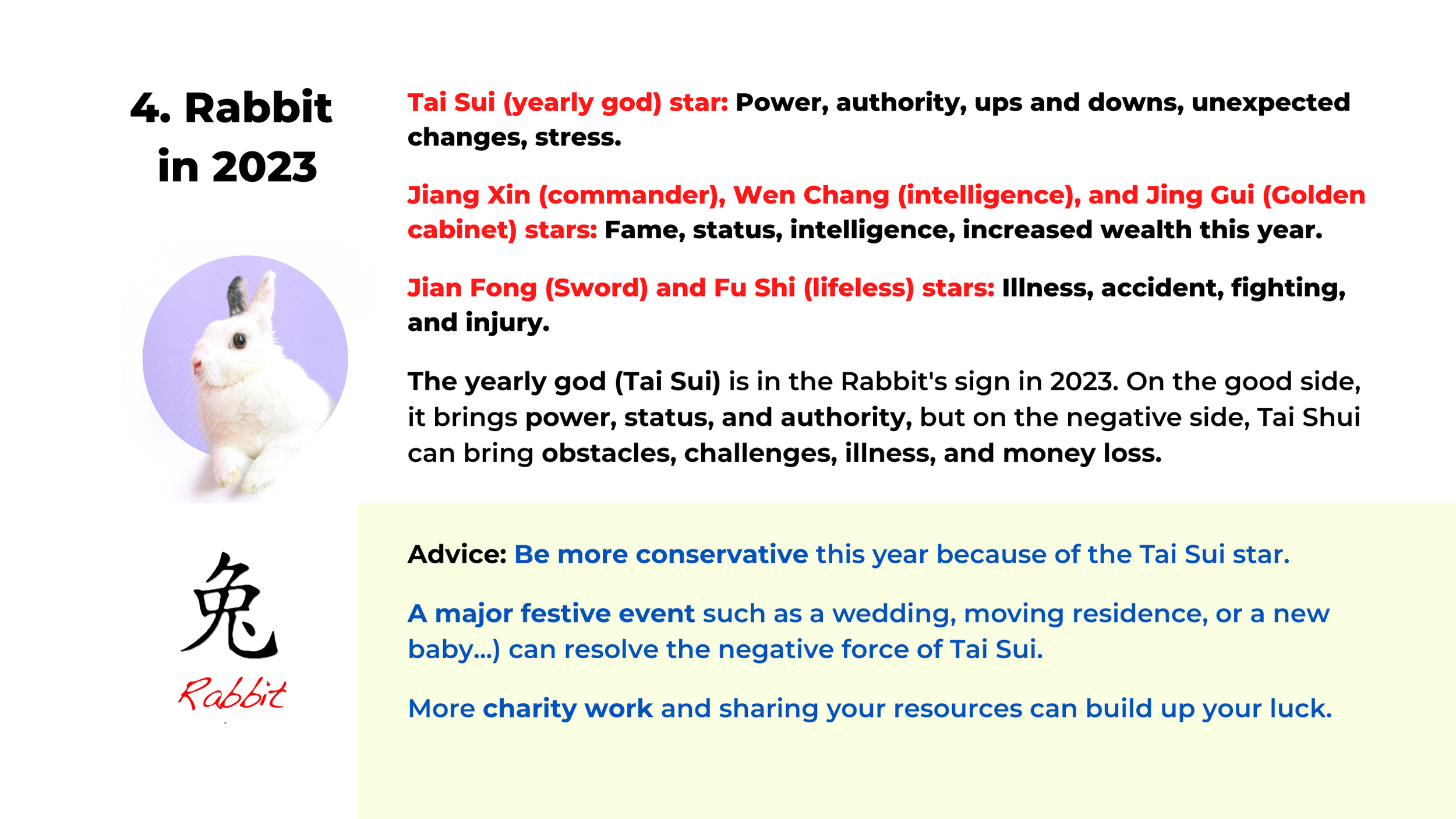 2023 Rabbit, Dragon, and Snake Chinese Zodiac forecast (part 2 of